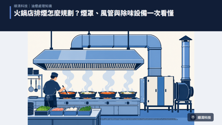 火鍋店排煙怎麼規劃？煙罩、風管與除味設備一次看懂