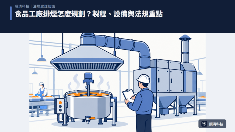 食品工廠排煙怎麼規劃？製程、設備與法規重點
