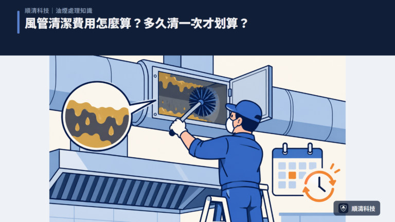 風管清潔費用怎麼算？多久清一次才划算？